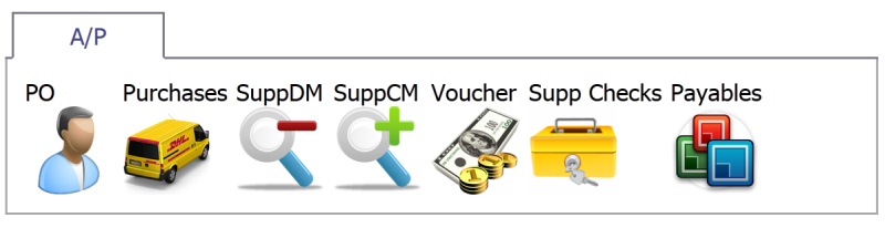 accounts receivable menu image